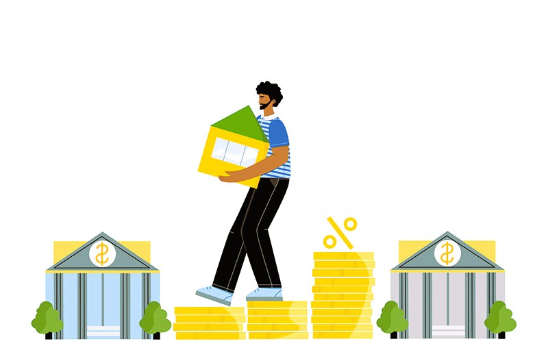 Interest Rates and Terms